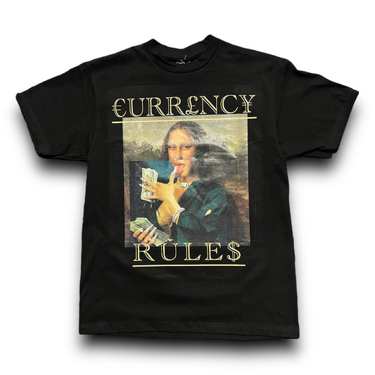 Currency Rules “Money Mona Black